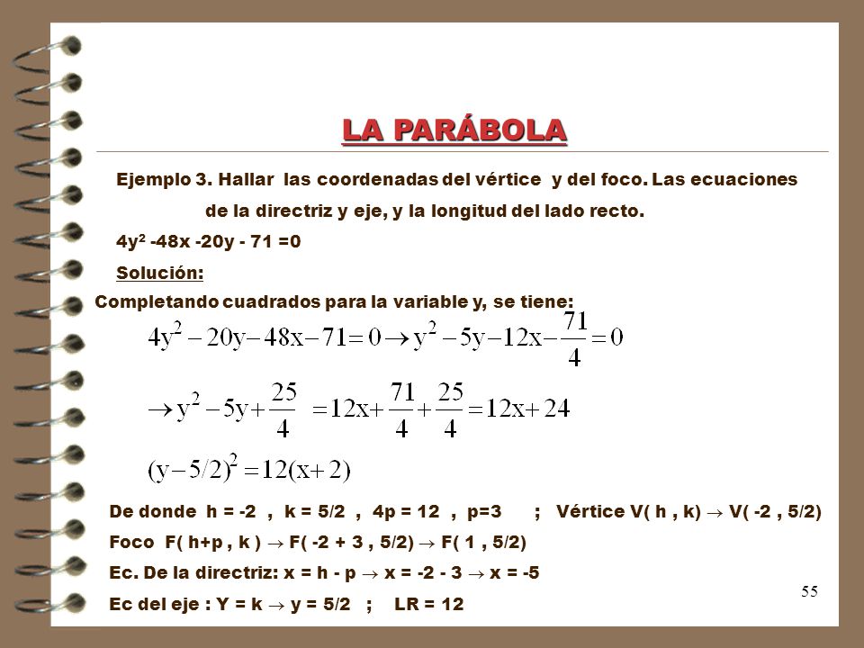 LA PARÁBOLA Ejemplo 3. Hallar las coordenadas del vértice y del foco. Las ecuaciones. de la directriz y eje, y la longitud del lado recto.