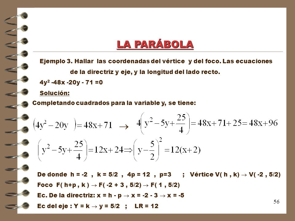 LA PARÁBOLA Ejemplo 3. Hallar las coordenadas del vértice y del foco. Las ecuaciones. de la directriz y eje, y la longitud del lado recto.