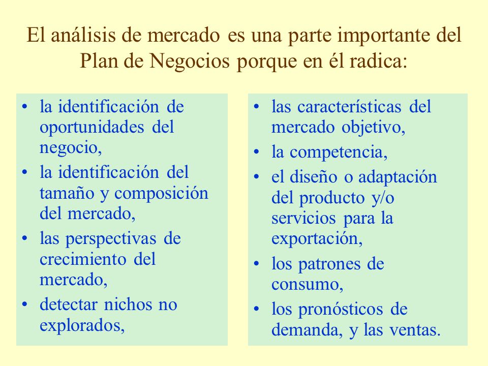 El análisis de mercado es una parte importante del Plan de Negocios porque en él radica: