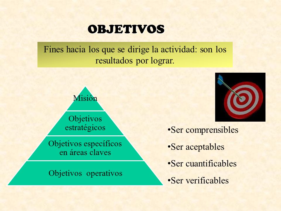 OBJETIVOS Fines hacia los que se dirige la actividad: son los resultados por lograr. Misión. Objetivos estratégicos.