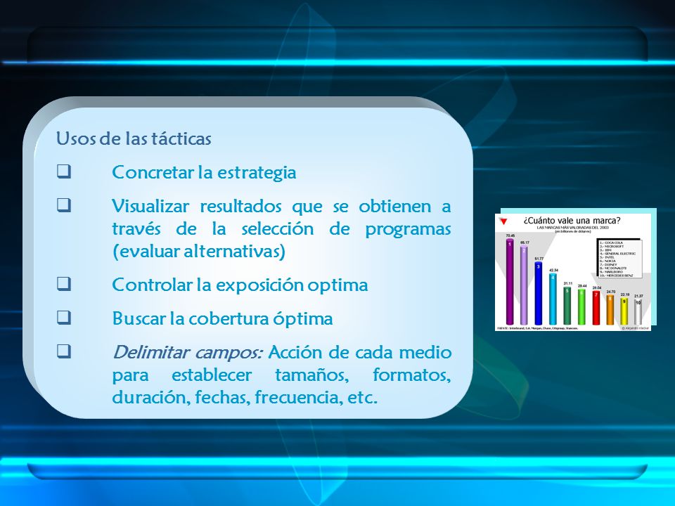 Usos de las tácticas Concretar la estrategia. Visualizar resultados que se obtienen a través de la selección de programas (evaluar alternativas)