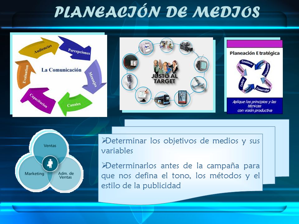 PLANEACIÓN DE MEDIOS Determinar los objetivos de medios y sus variables.
