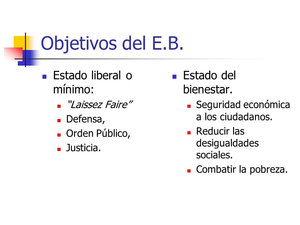 Objetivos del E.B. Estado liberal o mínimo: Estado del bienestar.