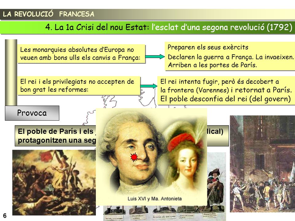 4. La 1a Crisi del nou Estat: l’esclat d’una segona revolució (1792)