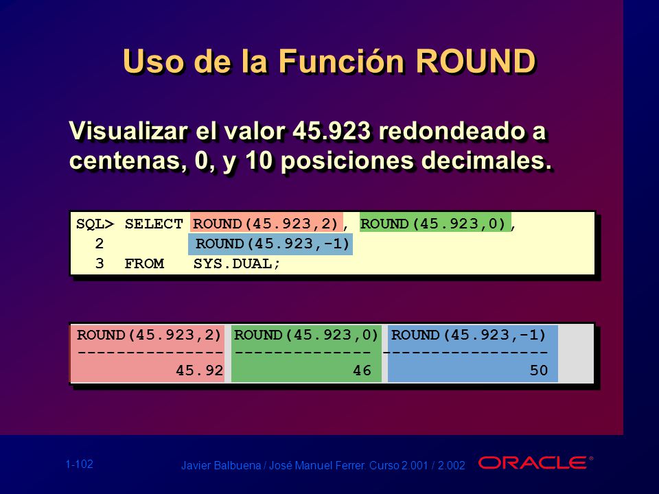 Uso de la Función ROUND Visualizar el valor redondeado a centenas, 0, y 10 posiciones decimales.