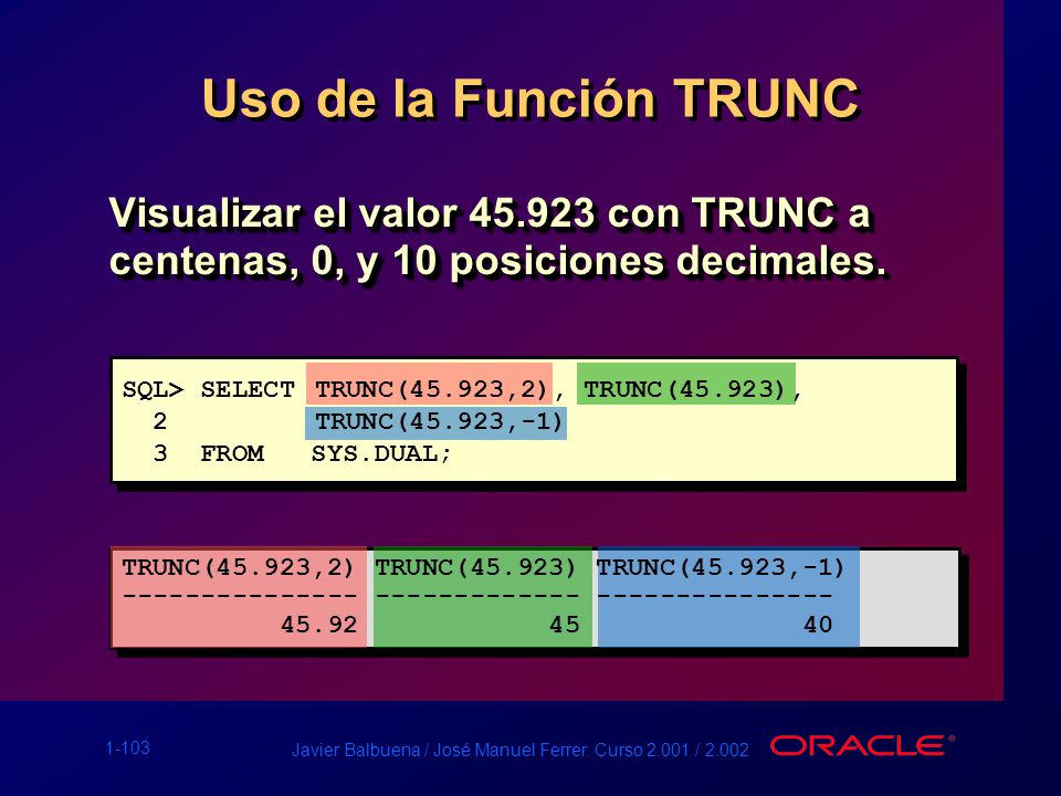 Uso de la Función TRUNC Visualizar el valor con TRUNC a centenas, 0, y 10 posiciones decimales.