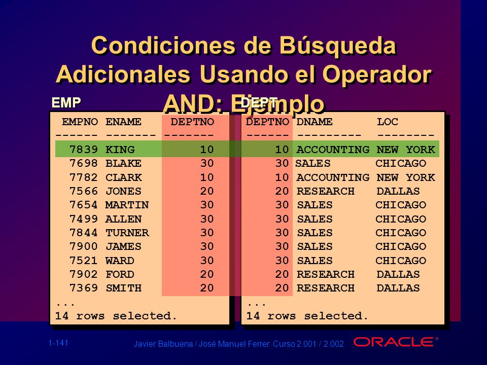 Condiciones de Búsqueda Adicionales Usando el Operador AND: Ejemplo