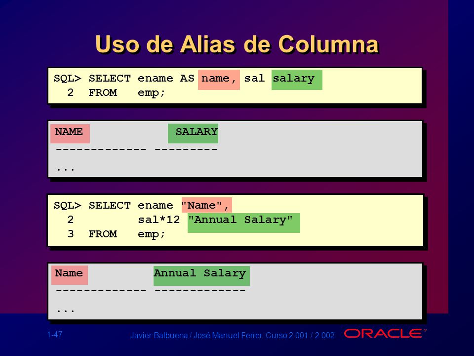 Uso de Alias de Columna SQL> SELECT ename AS name, sal salary
