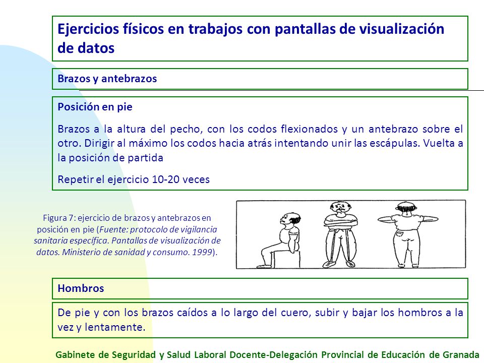 Ejercicios físicos en trabajos con pantallas de visualización de datos