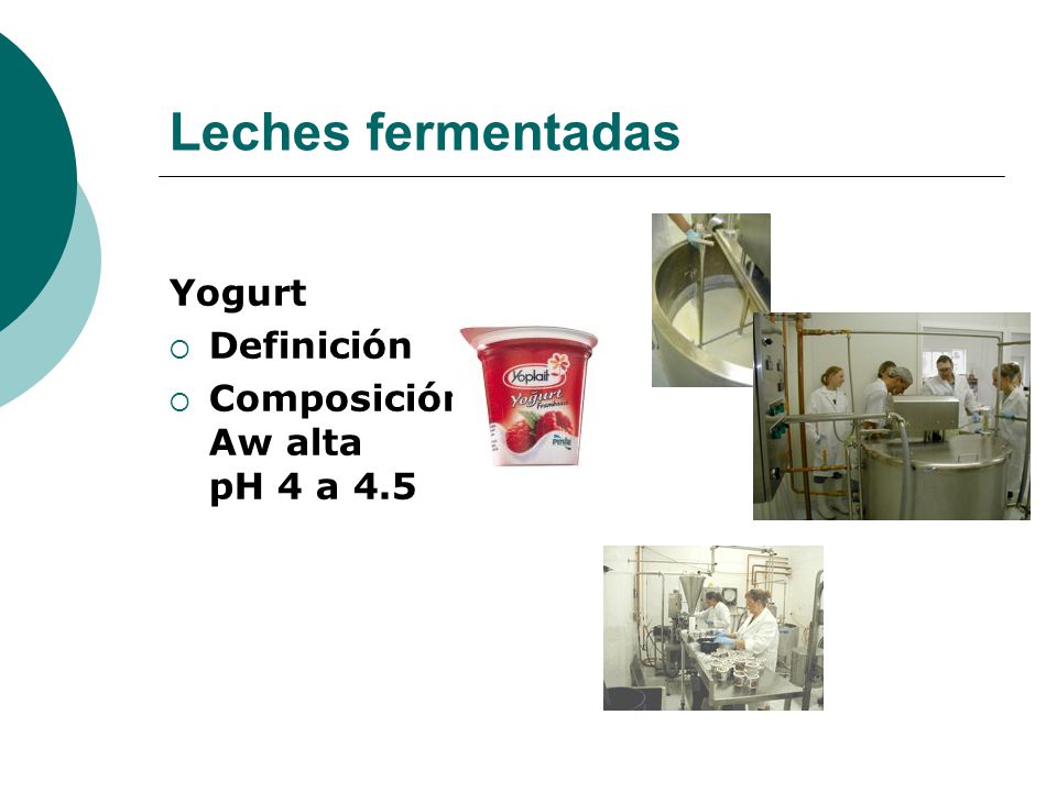 Leches fermentadas Yogurt Definición Composición Aw alta pH 4 a 4.5