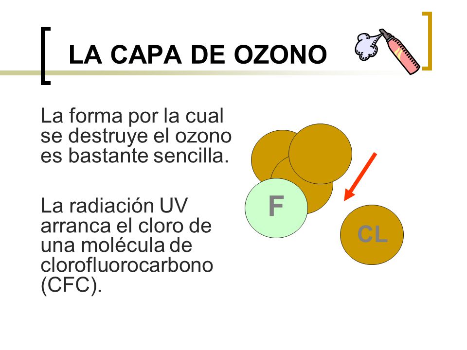 LA CAPA DE OZONO La forma por la cual se destruye el ozono es bastante sencilla.