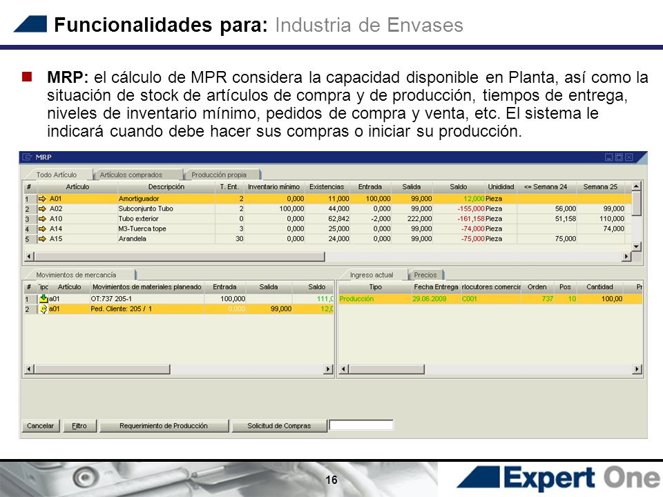 Funcionalidades para: Industria de Envases