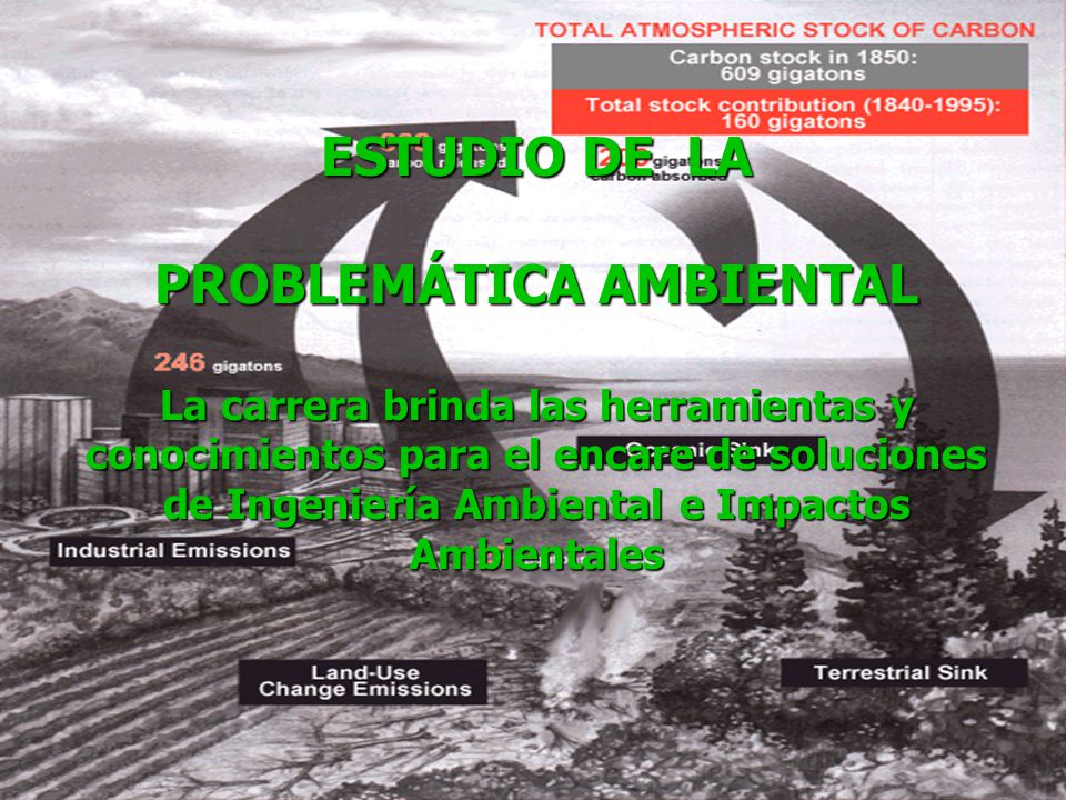 ESTUDIO DE LA PROBLEMÁTICA AMBIENTAL La carrera brinda las herramientas y conocimientos para el encare de soluciones de Ingeniería Ambiental e Impactos Ambientales