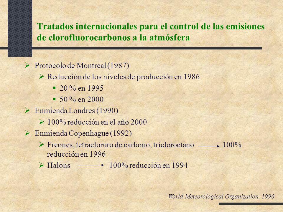 Tratados internacionales para el control de las emisiones de clorofluorocarbonos a la atmósfera