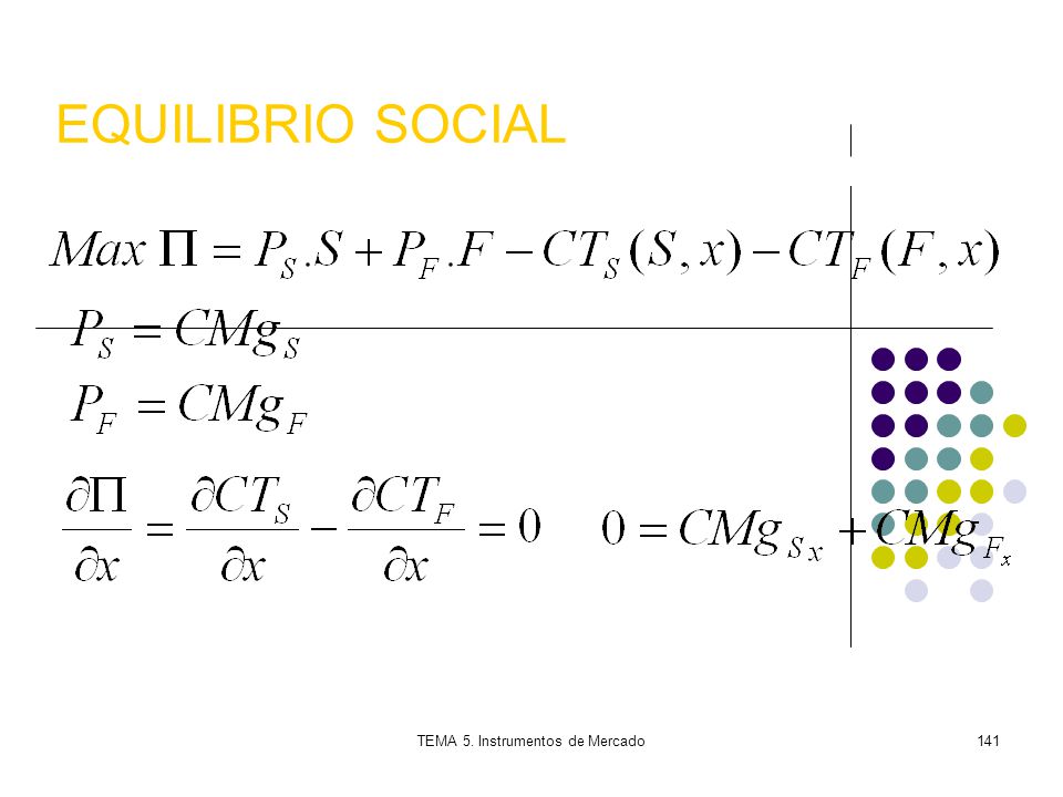 EQUILIBRIO SOCIAL Se actua como si fuera una solo empresa (fusión)