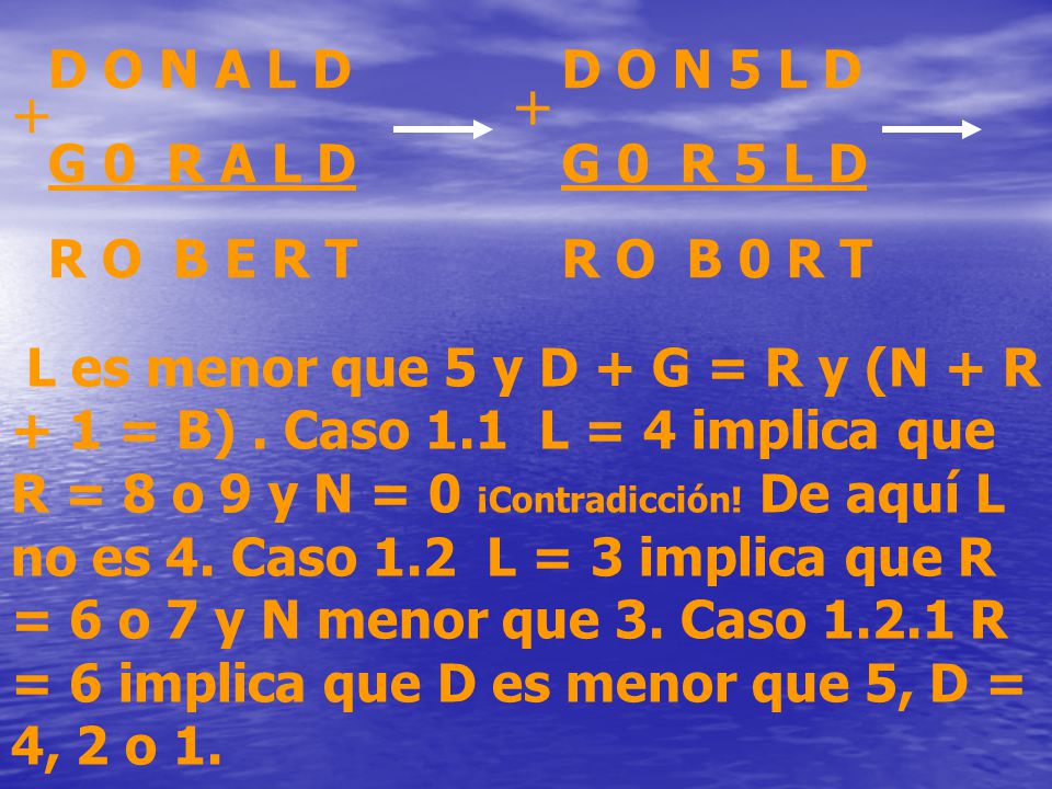 + + D O N A L D G 0 R A L D R O B E R T D O N 5 L D G 0 R 5 L D
