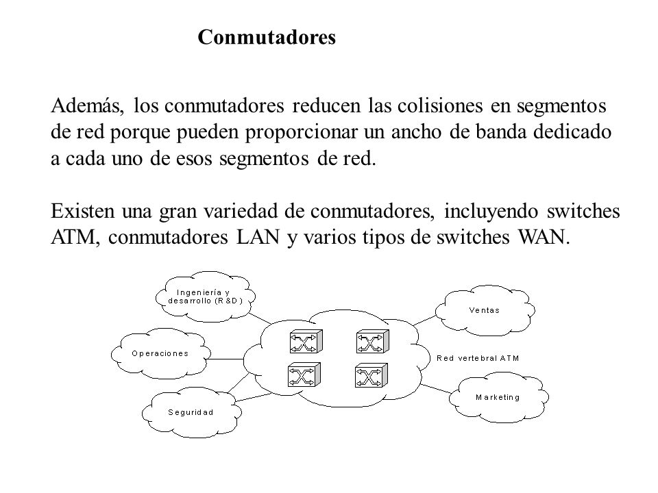 Conmutadores Además, los conmutadores reducen las colisiones en segmentos. de red porque pueden proporcionar un ancho de banda dedicado.