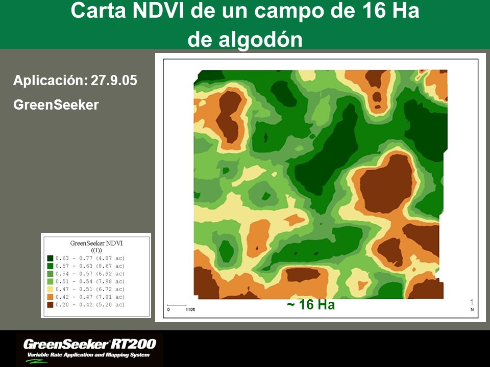 Carta NDVI de un campo de 16 Ha de algodón
