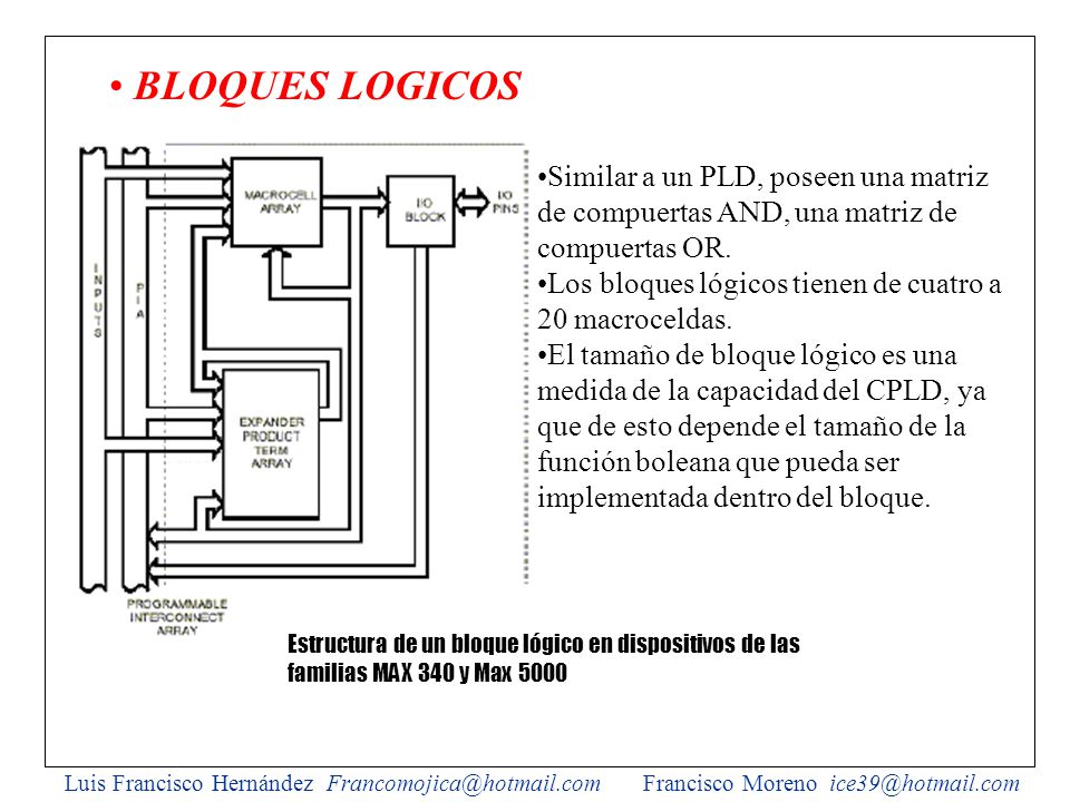 BLOQUES LOGICOS Similar a un PLD, poseen una matriz de compuertas AND, una matriz de compuertas OR.