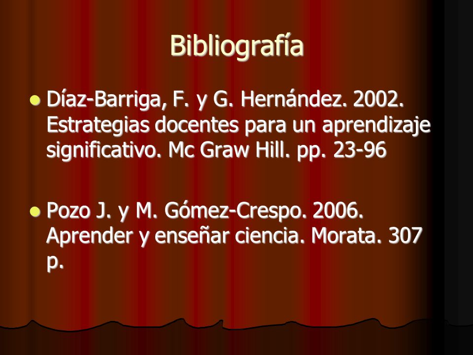 Bibliografía Díaz-Barriga, F. y G. Hernández Estrategias docentes para un aprendizaje significativo. Mc Graw Hill. pp