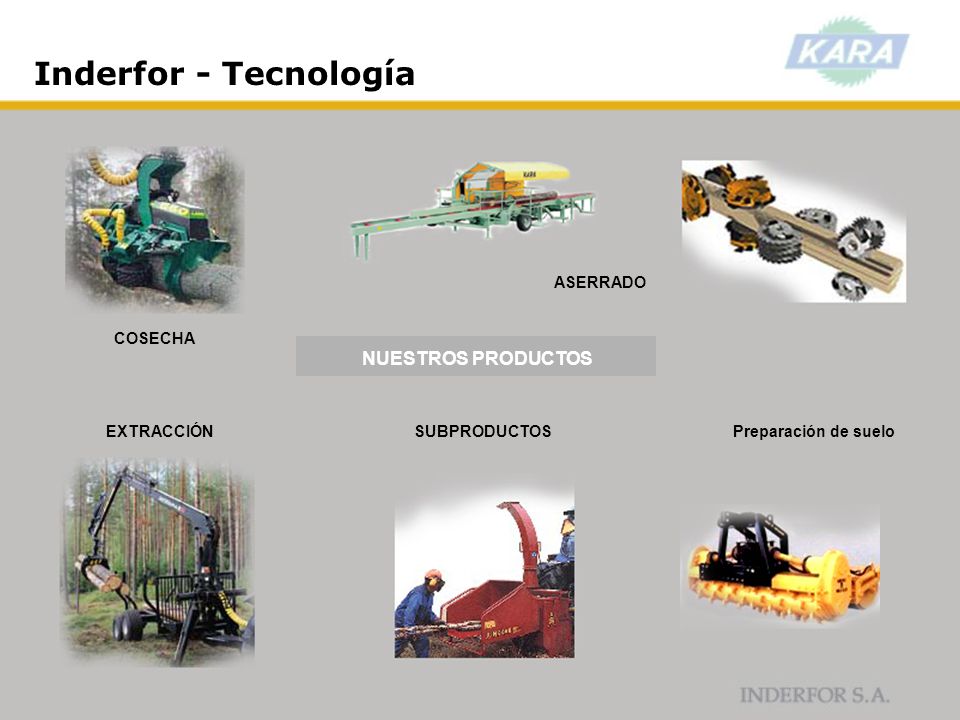 Inderfor - Tecnología NUESTROS PRODUCTOS ASERRADO COSECHA EXTRACCIÓN