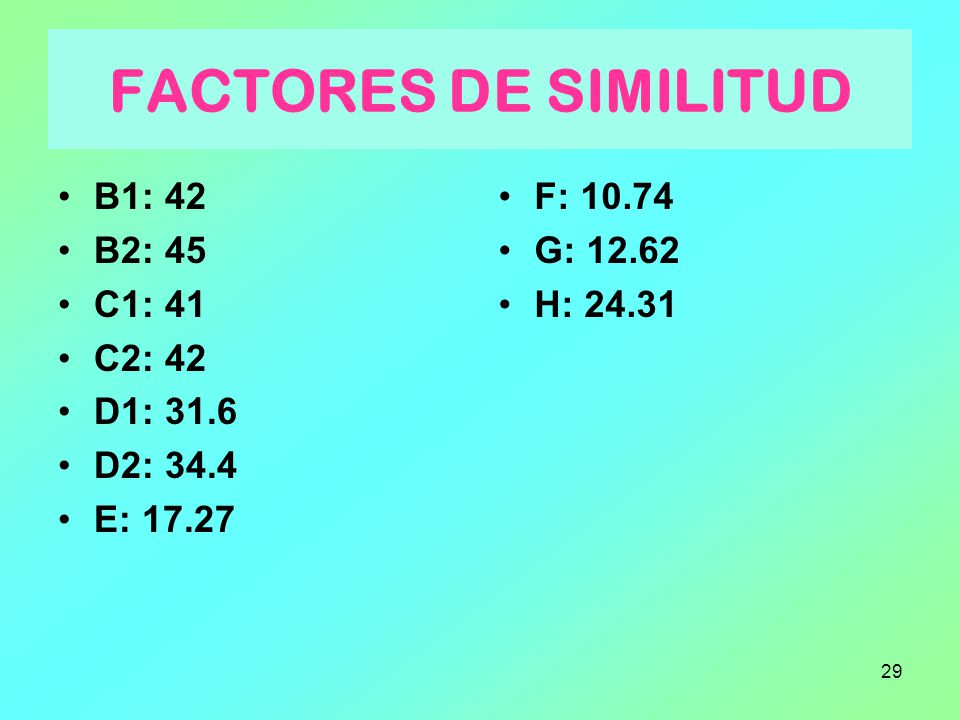 FACTORES DE SIMILITUD B1: 42 B2: 45 C1: 41 C2: 42 D1: 31.6 D2: 34.4