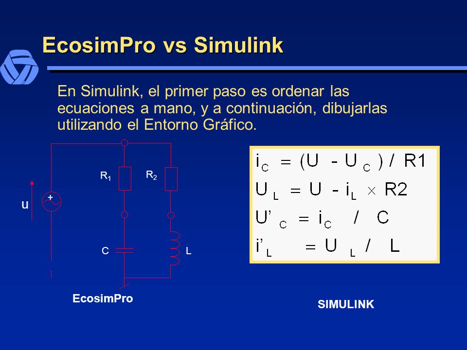 EcosimPro vs Simulink En Simulink, el primer paso es ordenar las ecuaciones a mano, y a continuación, dibujarlas utilizando el Entorno Gráfico.