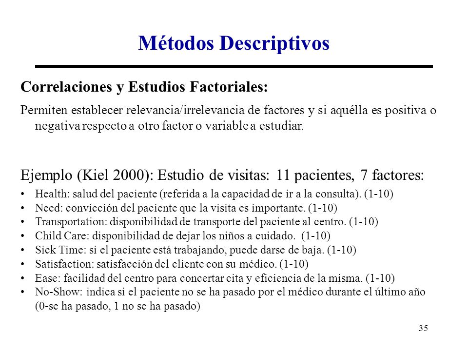 Métodos Descriptivos Correlaciones y Estudios Factoriales: