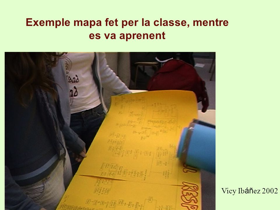 Exemple mapa fet per la classe, mentre es va aprenent