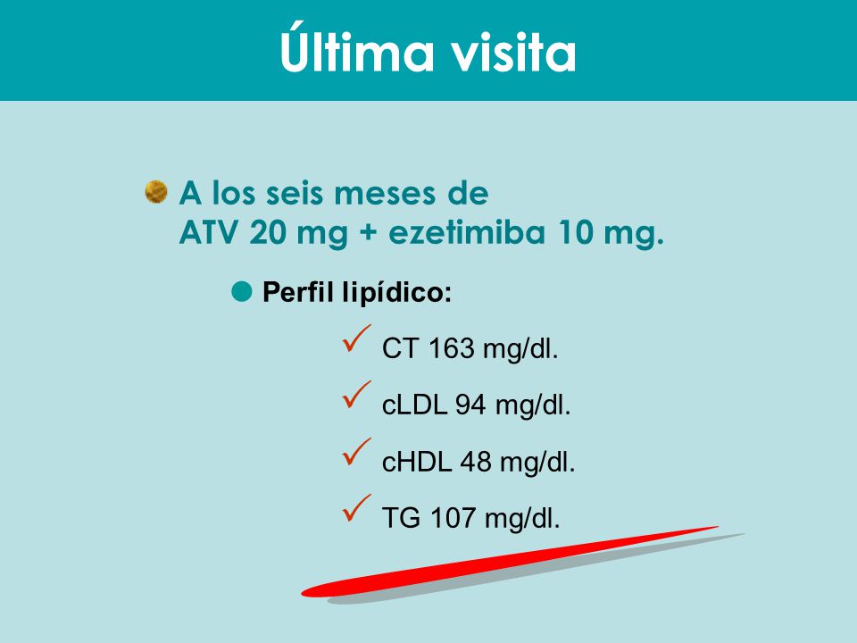 Última visita A los seis meses de ATV 20 mg + ezetimiba 10 mg.