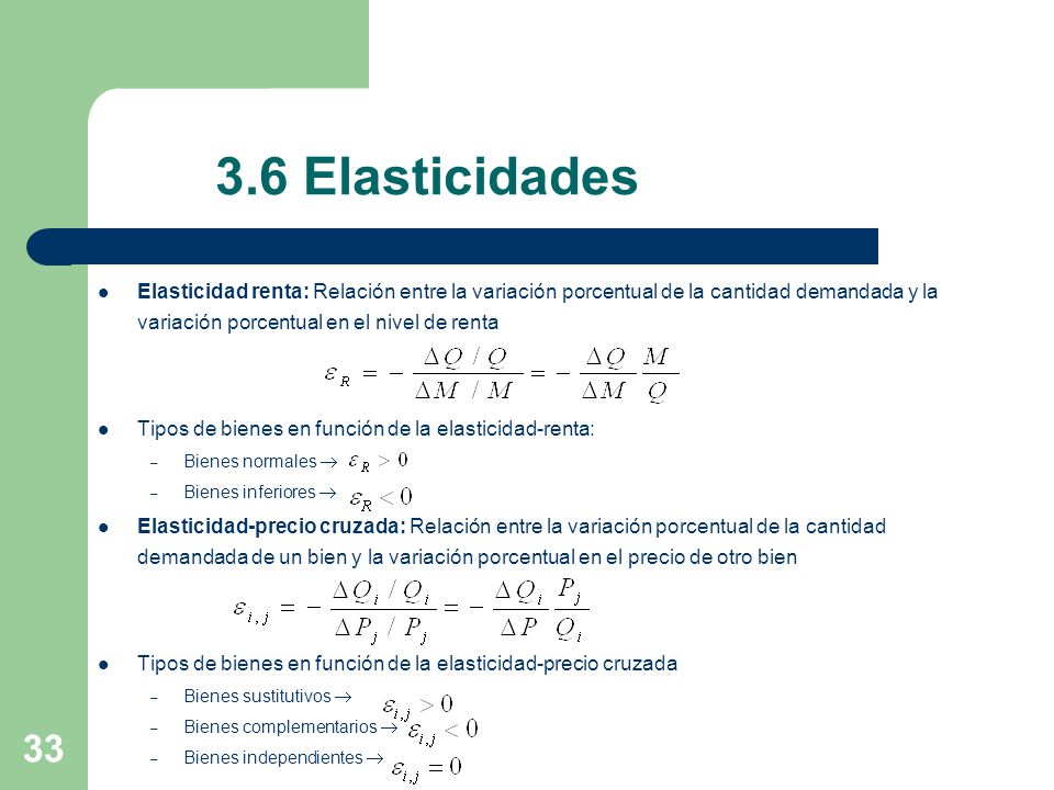 3.6 Elasticidades Elasticidad renta: Relación entre la variación porcentual de la cantidad demandada y la variación porcentual en el nivel de renta.