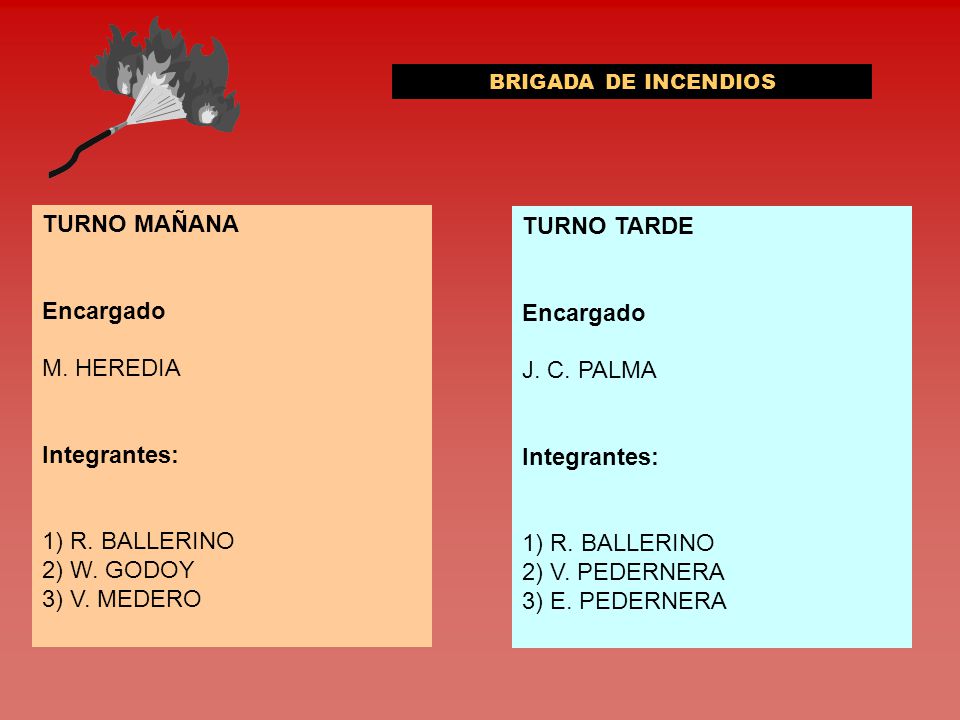 TURNO MAÑANA TURNO TARDE Encargado Encargado M. HEREDIA J. C. PALMA
