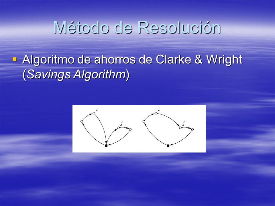 Método de Resolución Algoritmo de ahorros de Clarke & Wright (Savings Algorithm)