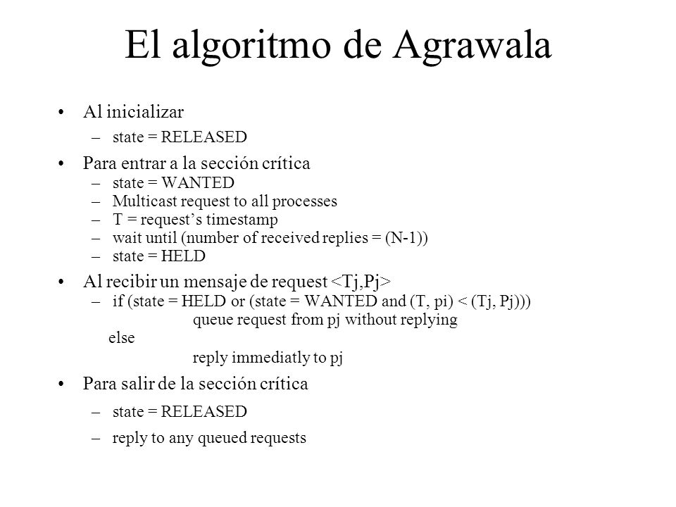 El algoritmo de Agrawala