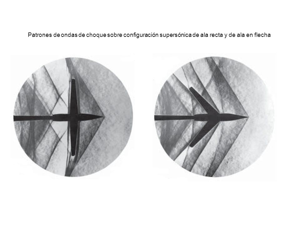 Patrones de ondas de choque sobre configuración supersónica de ala recta y de ala en flecha