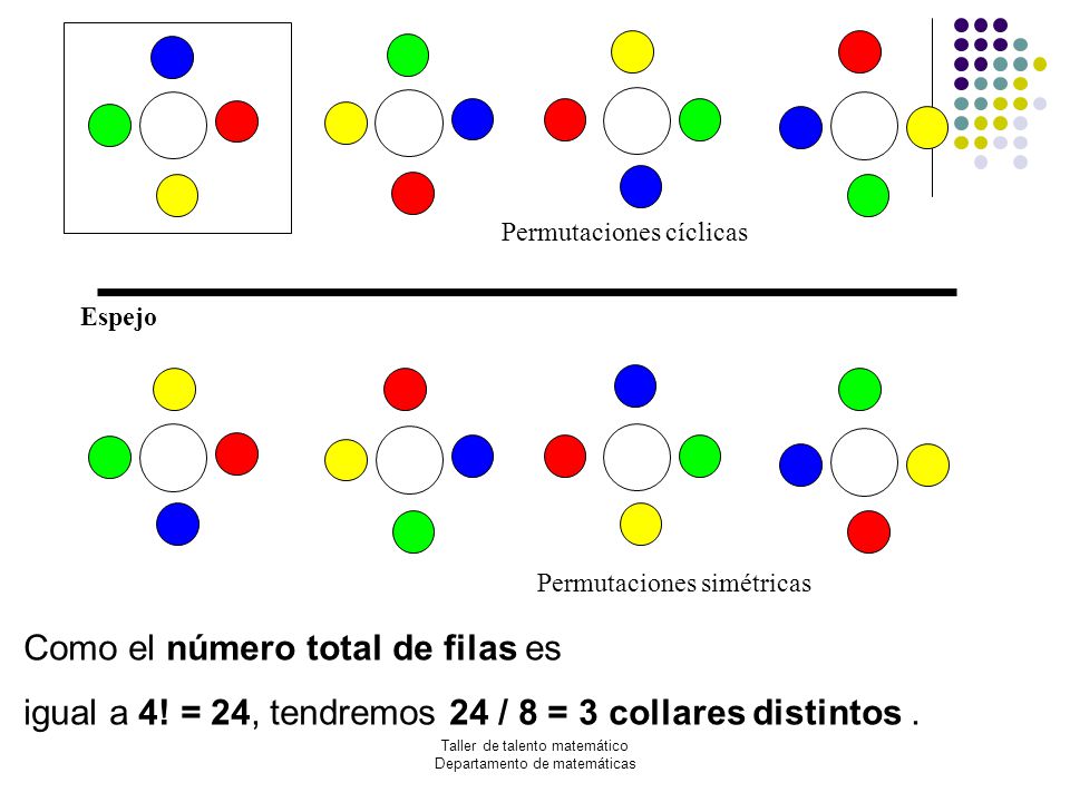 Taller de talento matemático Departamento de matemáticas