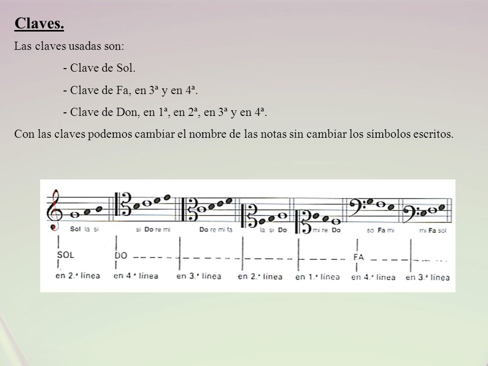 Claves. Las claves usadas son: - Clave de Sol.