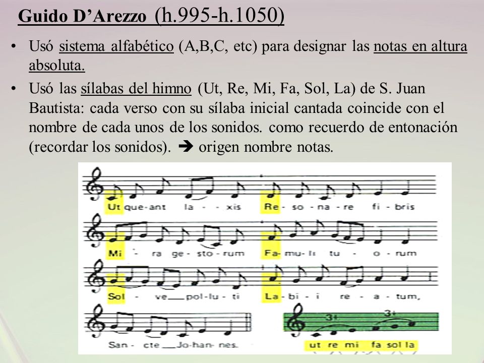 Guido D’Arezzo (h.995-h.1050) Usó sistema alfabético (A,B,C, etc) para designar las notas en altura absoluta.