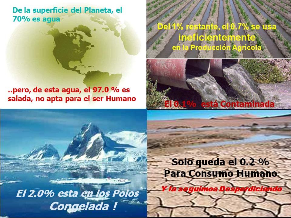 La escasez del agua dulce en el Planeta es incuestionable. Causas: