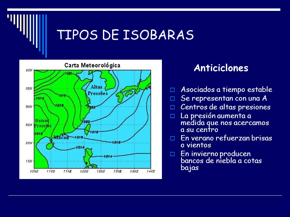TIPOS DE ISOBARAS Anticiclones Asociados a tiempo estable