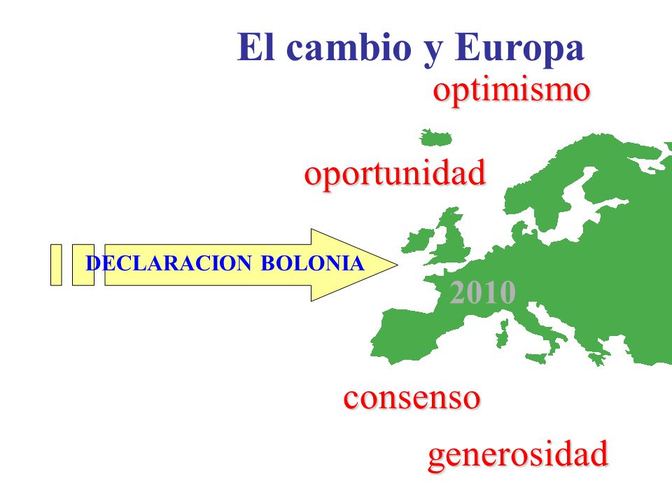 El cambio y Europa optimismo oportunidad consenso generosidad 2010