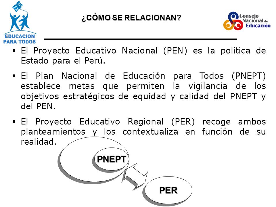 EDUCACION PARA TODOS ¿CÓMO SE RELACIONAN El Proyecto Educativo Nacional (PEN) es la política de Estado para el Perú.