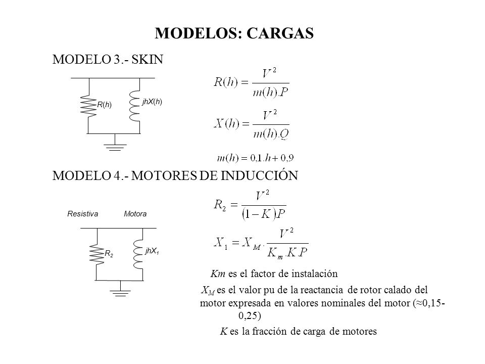 MODELOS: CARGAS MODELO 3.- SKIN MODELO 4.- MOTORES DE INDUCCIÓN