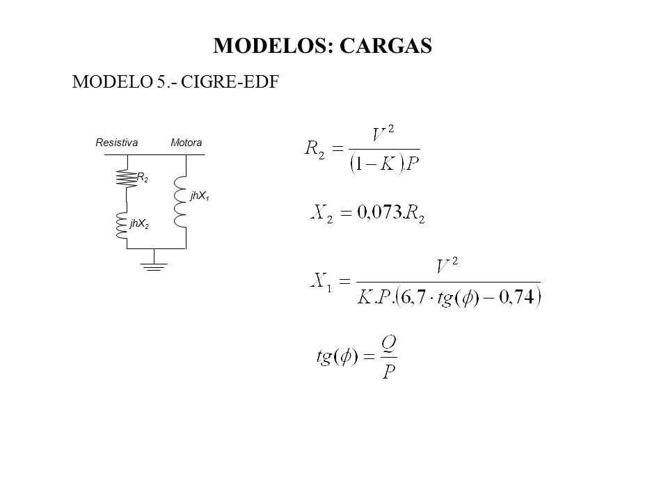 MODELOS: CARGAS MODELO 5.- CIGRE-EDF jhX1 R2 jhX2 Resistiva Motora