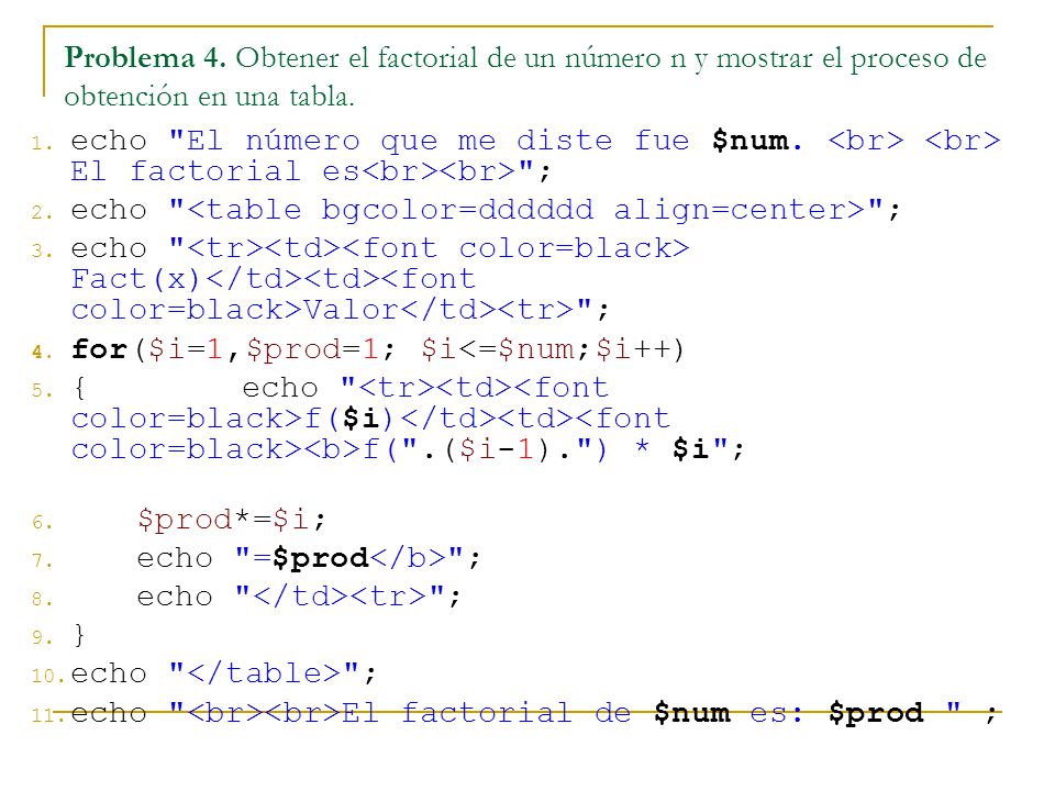 Problema 4. Obtener el factorial de un número n y mostrar el proceso de obtención en una tabla.