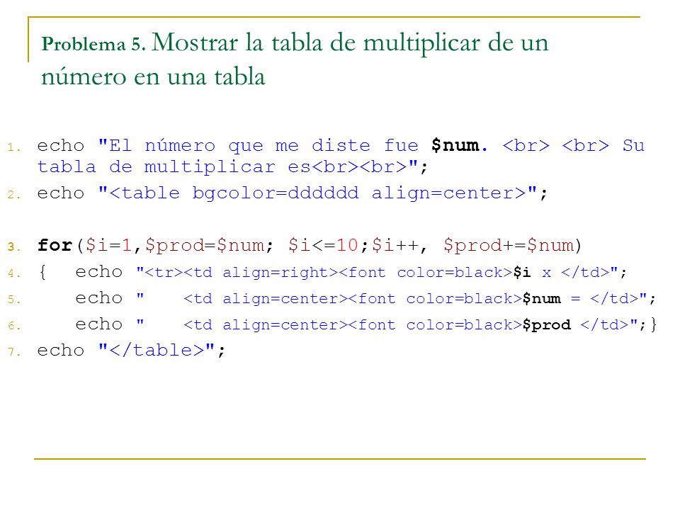 Problema 5. Mostrar la tabla de multiplicar de un número en una tabla