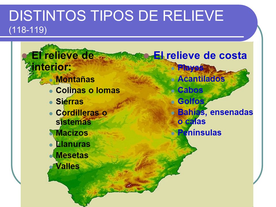 DISTINTOS TIPOS DE RELIEVE ( )