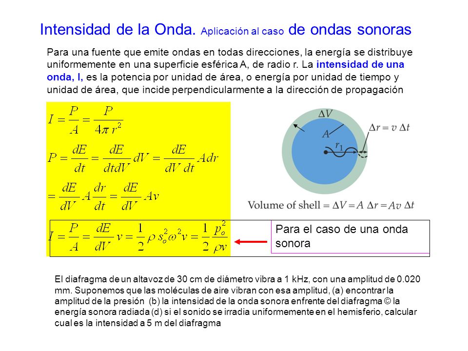 Intensidad de la Onda. Aplicación al caso de ondas sonoras