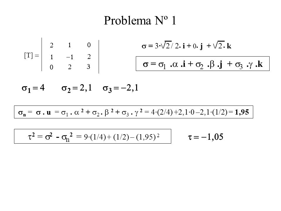 Problema Nº 1 s = s1 .a .i + s2 .b .j + s3 .g .k s1 = 4 s2 = 2,1