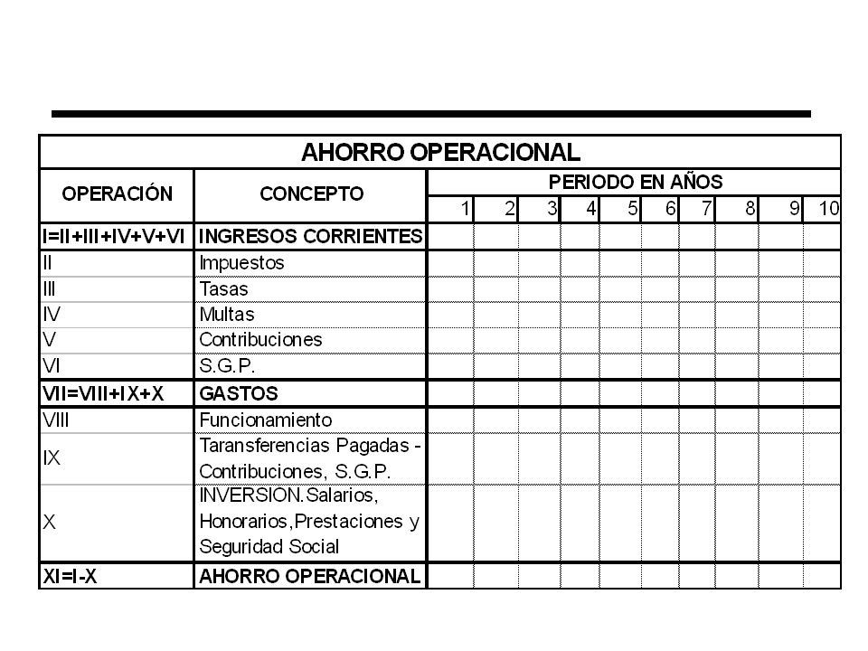 Esta diapositiva enuncia los grandes temas que cubrirá la presentación